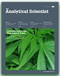 Unraveling the Cannabinome