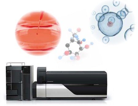 LC-MS MS Method Package for Cell Culture Profiling Ver. 3