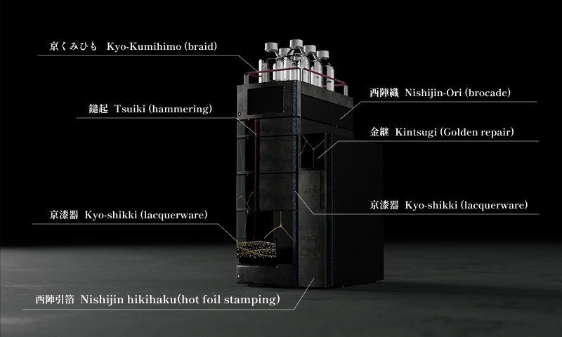 Shimadzu Anniversay Model