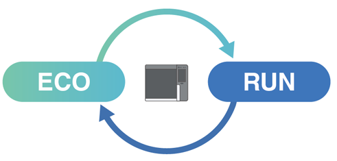 GC 70 Year Anniversary Shimadzu