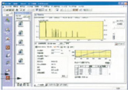 GC 70 Year Anniversary Shimadzu