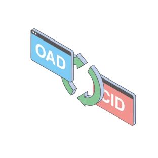 OAD/CID: Surprisingly simple