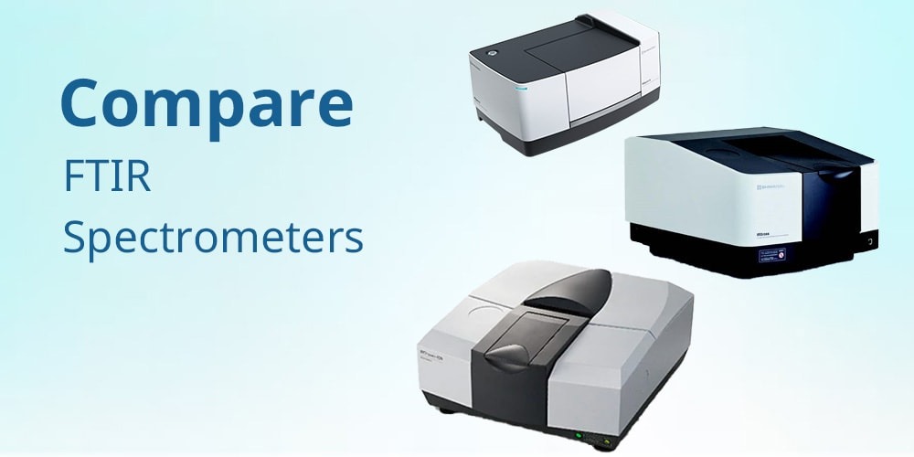 FTIR