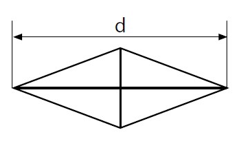 DUH-211/210 Series