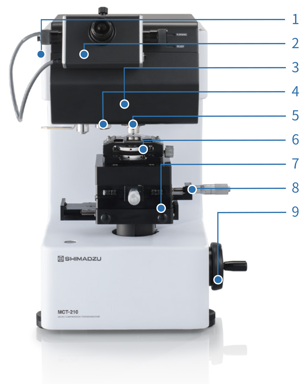 MCT Series Shimadzu