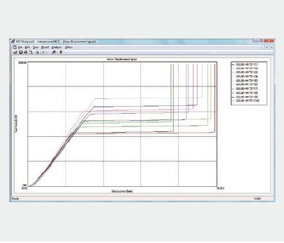 MCT Series Shimadzu
