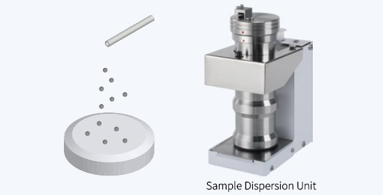 MCT Series Shimadzu