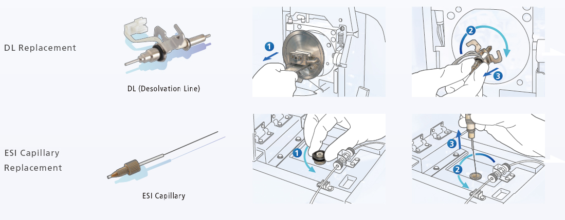LCMS-6065xe shimadzu