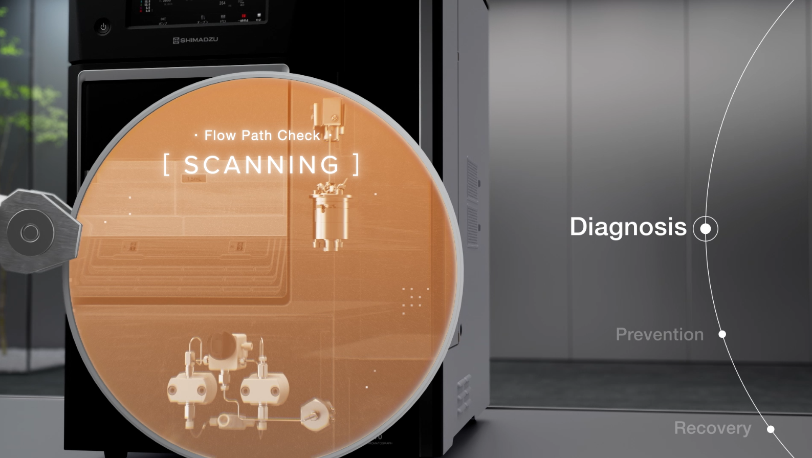 (U)HPLC systems Shimadzu