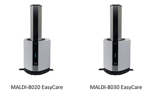 Full EasyCare functionality