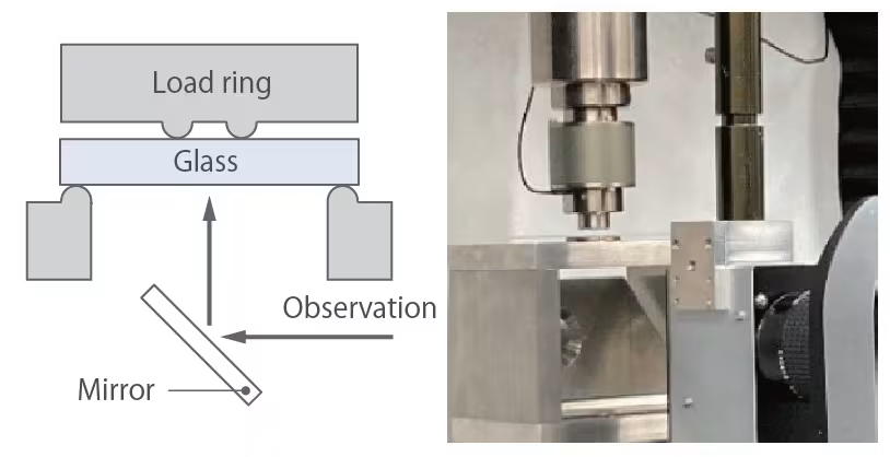 Observing Blast and Shock Waves During Detonation of Micro-Explosives