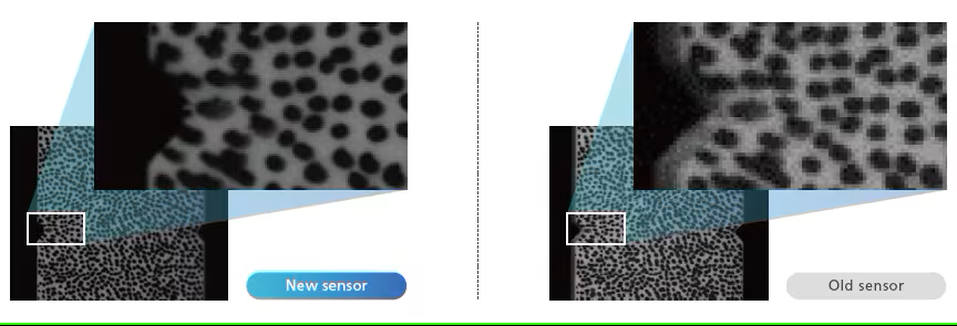 Three Times Higher Image Sensor Resolution (300,000 pixels)