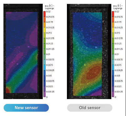 Improved Image Sensor Resolution for Improved DIC Analysis Performance