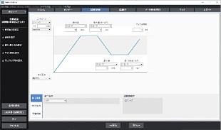 Cyclic Software