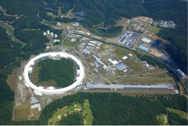 Synchrotron Radiation Facilities