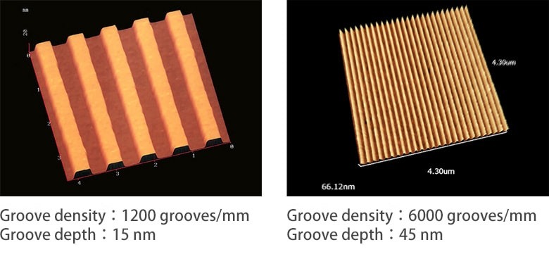 AFM Image of Laminar Gratings