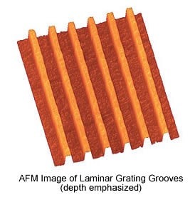 Laminar-type Replica Diffraction Gratings for VUV/Soft X-ray Region