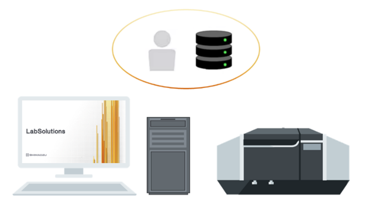 Lab solution DB