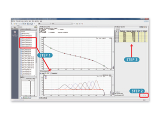 Create a Calibration Curve
