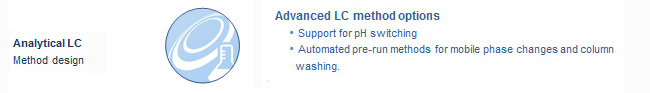 Advanced LC method options