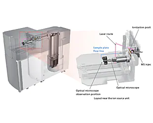 Applicable to Pretreatment Other than Matrix Coatings