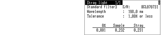 Instrument validation functions