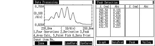 Spectrum Mode